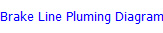 Brake Line Pluming Diagram